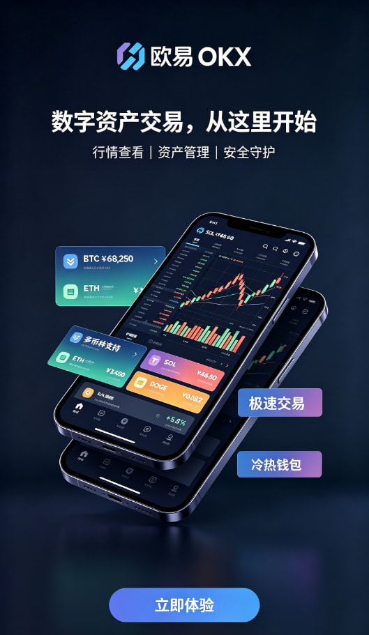 欧交易所app官网下载安全知识插图
